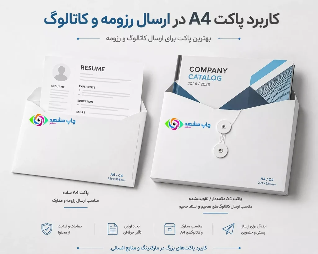 قرار دادن کاتالوگ‌های ضخیم شرکتی و رزومه‌های کاری در پاکت A4 یا پوشه دکمه‌دار